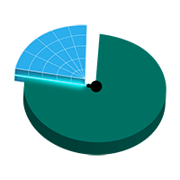 How to create two or more partitions on one USB?