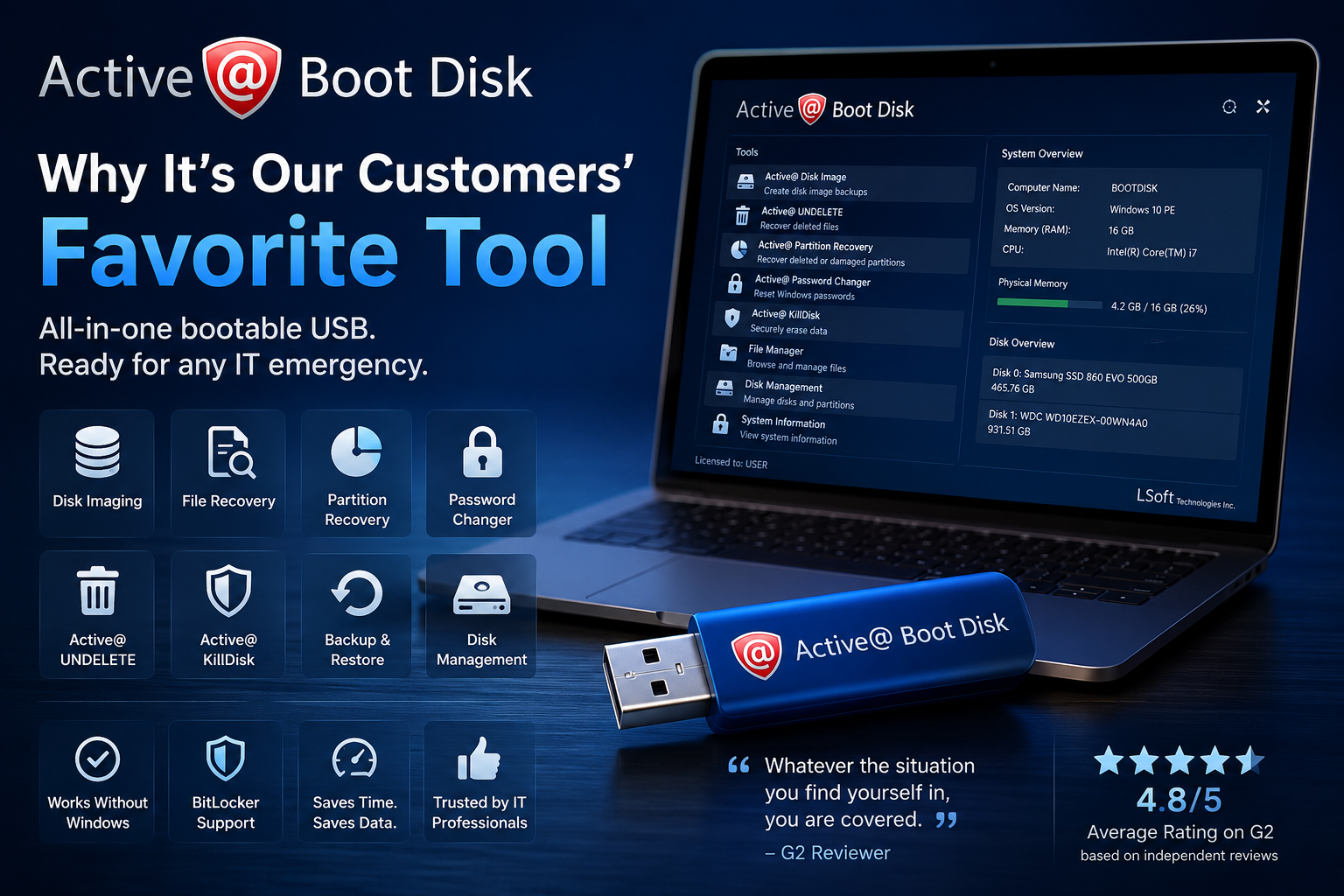 Why Active@ Boot Disk Is Our Customers' Favorite Tool